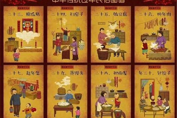中国过年习俗