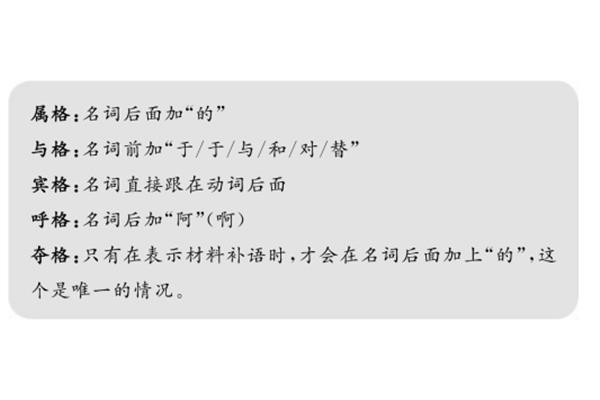 表示数量多的词语