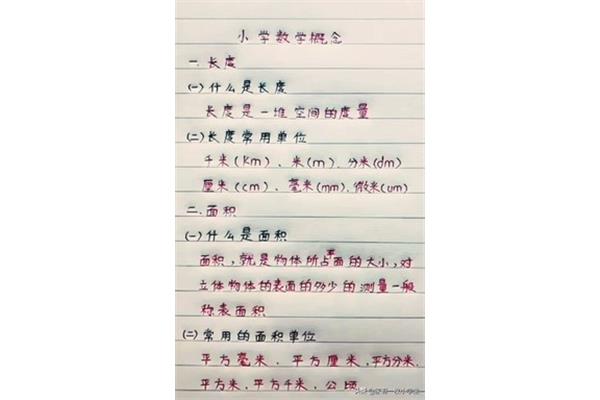 背诵是什么意思