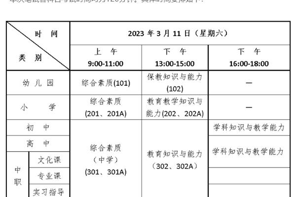 小学教资考试时间