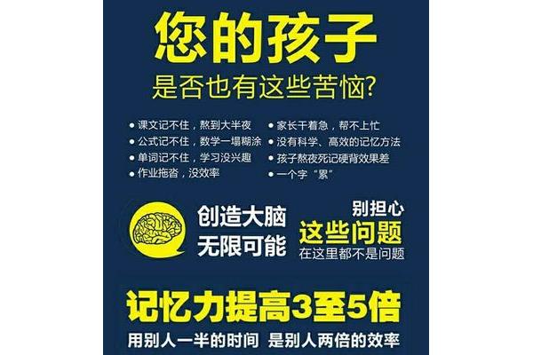 快速记忆方法
