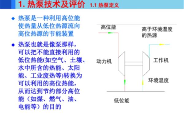 当兵的学历要求