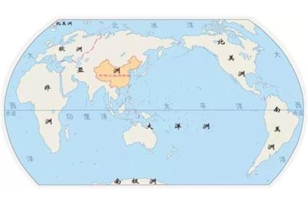 中国在什么半球