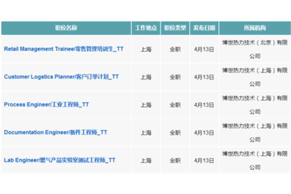 蓝月亮校招