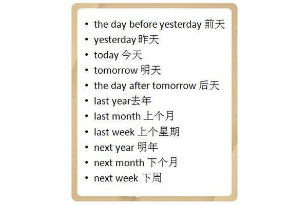 昨天用英语怎么说