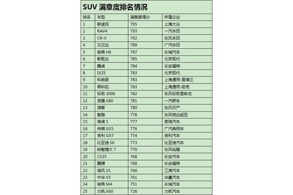 当今时代的主题
