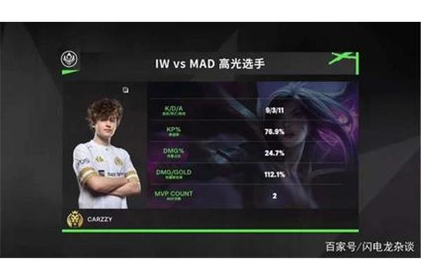 砧板是什么工作