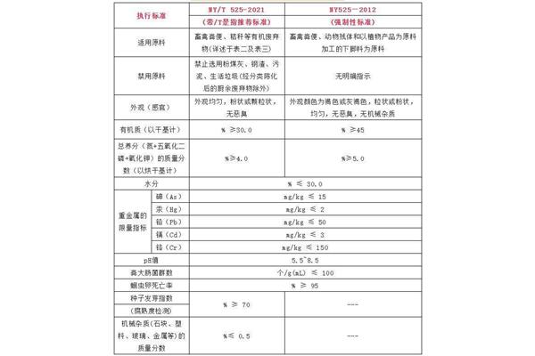 河流地质作用
