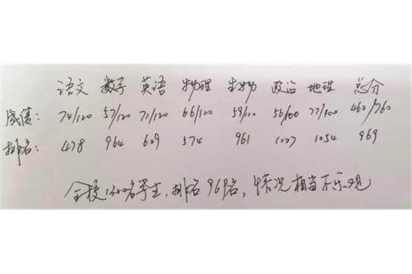 相遇的诗句