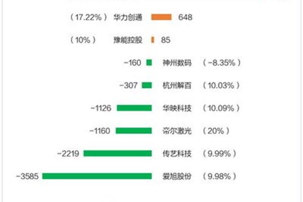 乔迁四句吉言大全