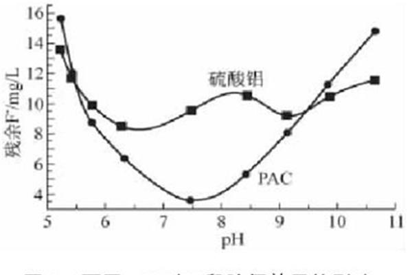夏季的四字词语