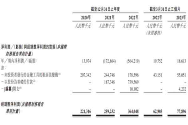 补眼睛吃什么好