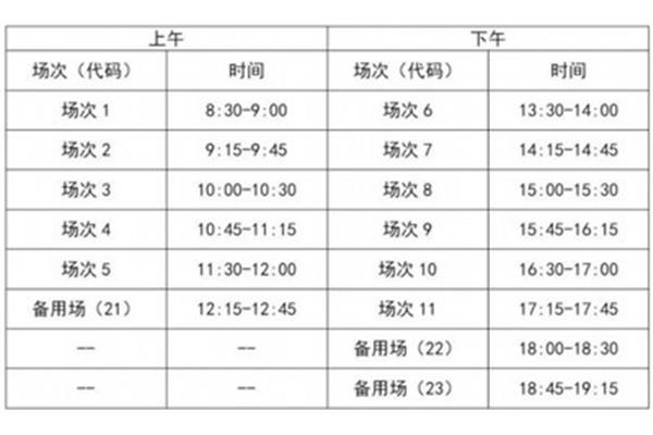 棒球的英文