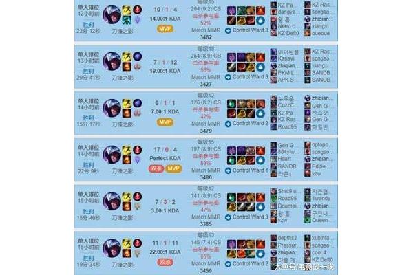 鱼鳖不可胜食也
