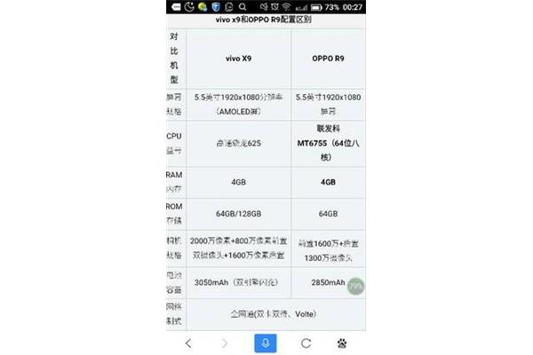 三亚好玩吗