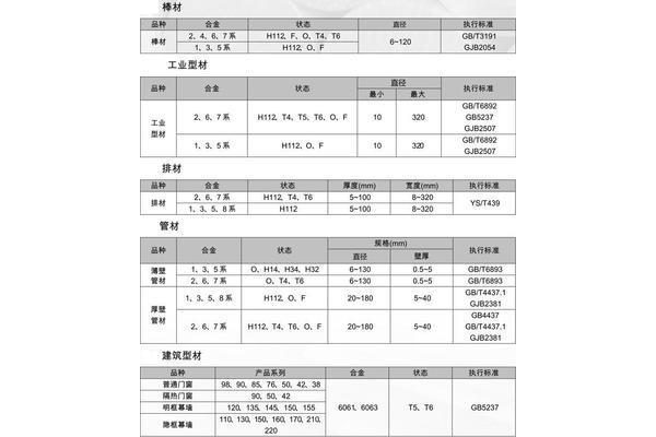 赞美人的话