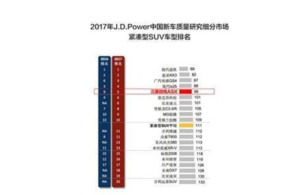 铲车证怎么考