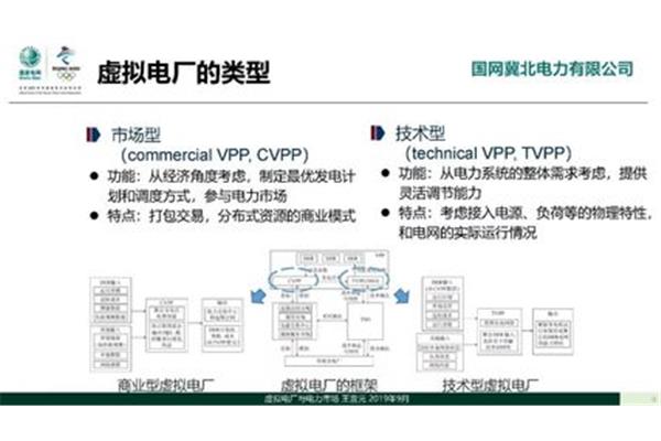 社会实践感想