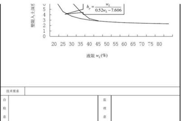 脚臭是怎么回事