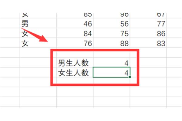 赞美人的话