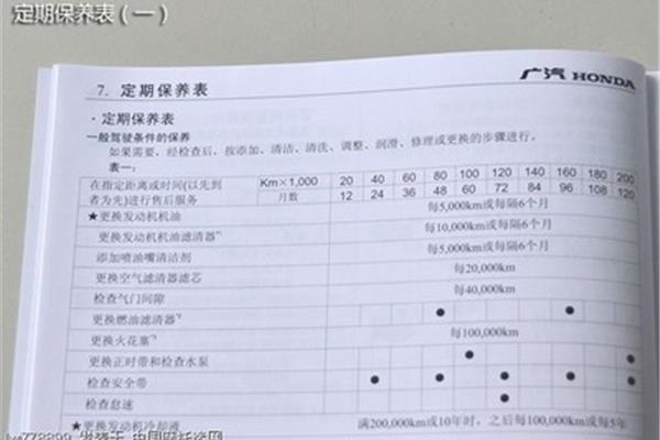 考核表个人总结
