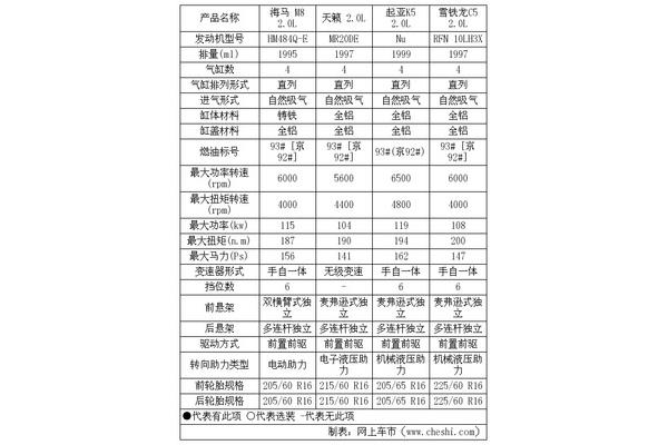 入职培训心得体会