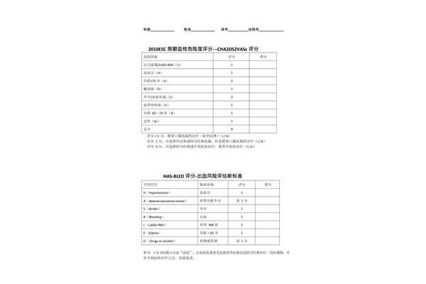狗能吃糖果吗