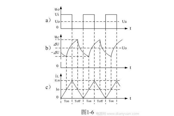 初三中考作文题目