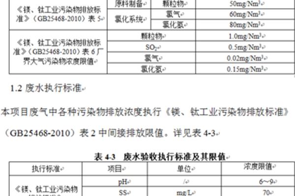 家乡的故事