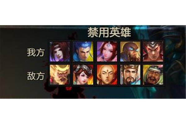 实习项目是什么