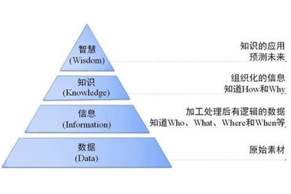 永结同心百年好合