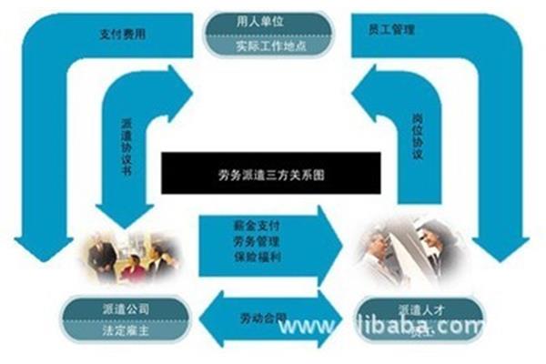 销售培训课程