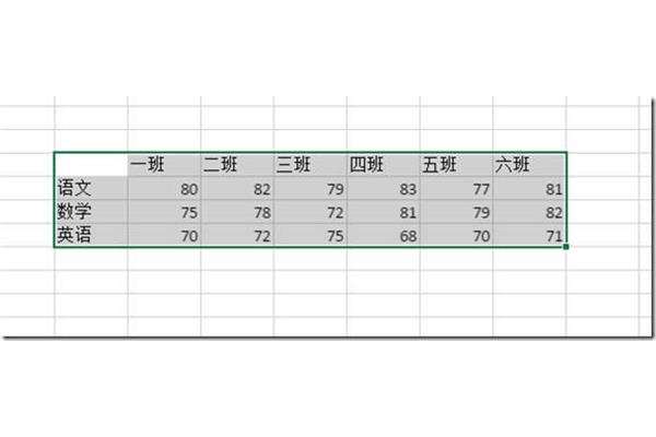 学习总结报告