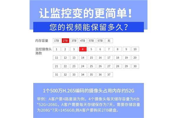 狗能吃糖果吗