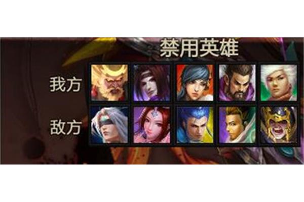 实习项目是什么