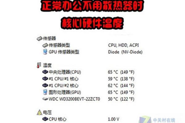 禾可以组什么词语