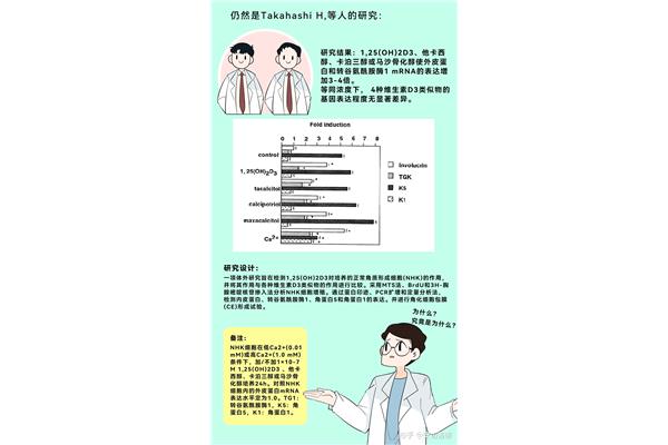 祝福语卡片