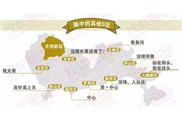 自考成绩查询