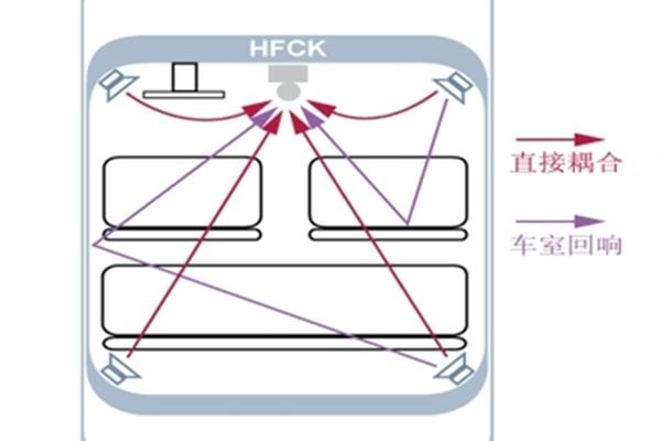 兔丝燕麦的意思