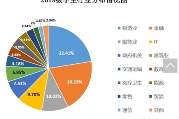 德育方法有哪些
