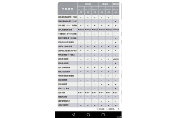 什么是养生