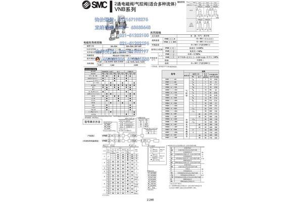给予的故事