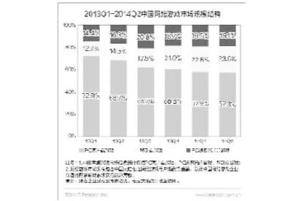 喜悦近义词