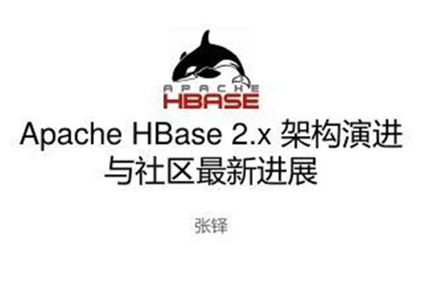 开学典礼主题