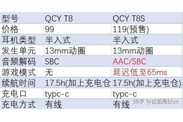 高考励志短句
