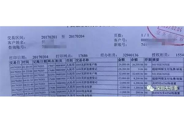 什么工作有前途