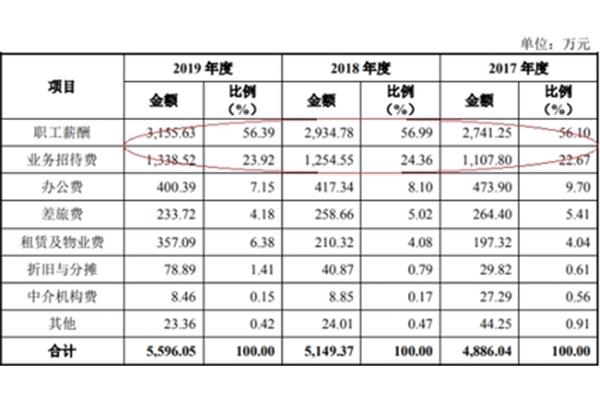 跳长绳冲进去诀窍