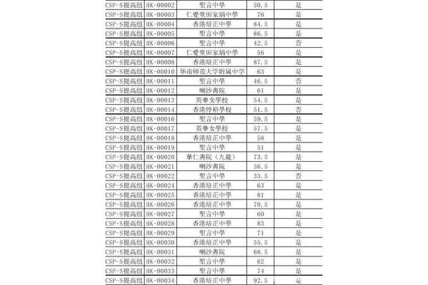 战友聚会方案