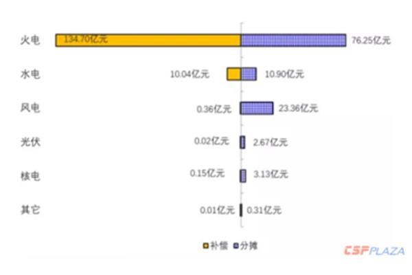战友聚会方案