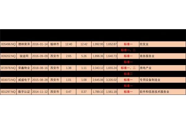 微信早安问候图片